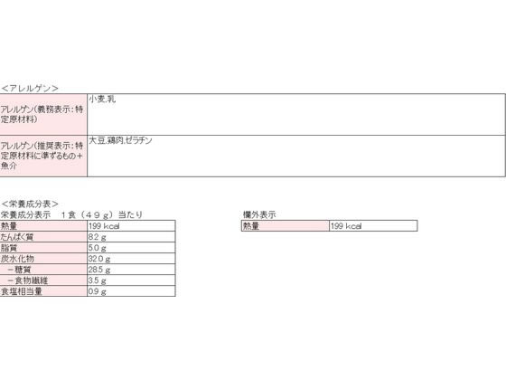 �ڥ�ӥ塼��Ƥ�100��OFF�����ݥ���������� �����᥷ �ȥޥȥ��꡼��ݥ������� �ݥ������� ������ ���󥹥���� ��ȥ�� ����