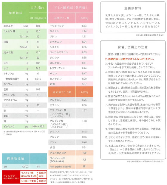 �ڥ�ӥ塼��Ƥ�100��OFF�����ݥ�ۡڤ����󤻡ۥ���˥� ��Ϥ����ॼ�꡼ �����������å� 4�����6�� �Х�󥹱��ܿ��� ����������� ���ܥɥ�� �򹯿���