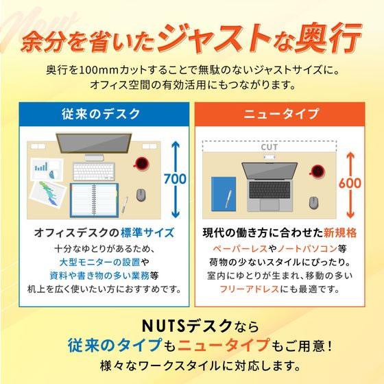 【マラソン限定★ポイント2倍&2,000円クーポン】【メーカー直送】Netforce ナッツ 脇机 3段 ナチュラル×ホワイト LD-WD3S-NA-WH【代引不可】【お客様組立】 脇机 ワゴン スチールデスク オフィスデスク 事務机 オフィス家具 [3]