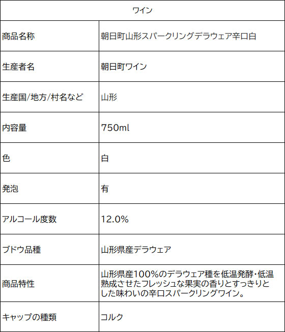 朝日町ワイン 山形 スパークリング デラウェア辛口 12度 750mL 国産 スパークリングワイン シャンパン お酒 cocodecow-10836107 ココデカウ サンプル画像3