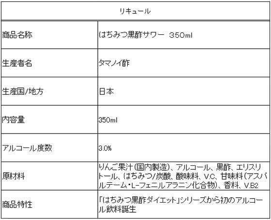 【レビュー投稿で100円OFFクーポン】タマノイ酢 はちみつ黒酢サワー 350mL フルーツ系 チューハイ ハイボール お酒