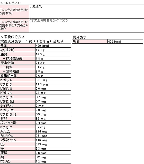 【レビュー投稿で100円OFFクーポン】日清食品 完全メシ 日清焼そばU.F.O. 屋台風焼そば カップ焼きそば 焼きそば インスタント レトルト 食品 cocodecow-10840334 ココデカウ サンプル画像3