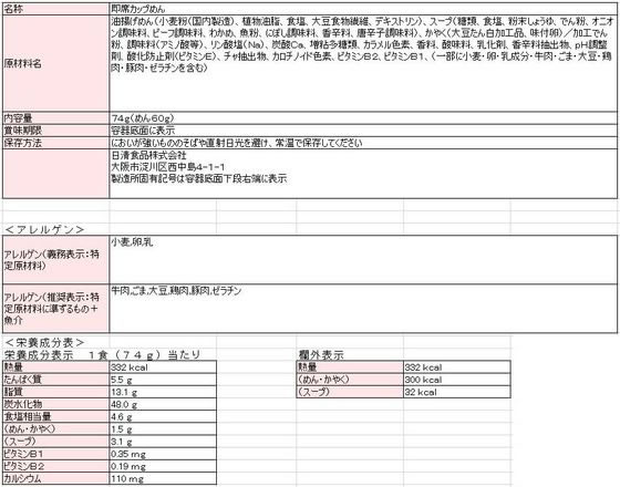 �ڥ�ӥ塼��Ƥ�100��OFF�����ݥ���������� ���������������� �ɤ�ʼ�� �����ɤ��12�� ���åפ��ɤ� ���ɤ� ���󥹥���� ��ȥ�� ����