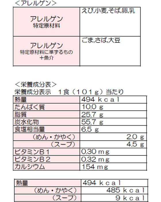 【レビュー投稿で100円OFFクーポン】 日清食品 日清の最強どん兵衛 かき揚げそば カップそば そば インスタント レトルト 食品 cocodecow-10842380 ココデカウ サンプル画像3