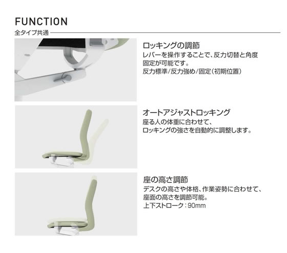 【楽天スーパーSALE限定★最大20%OFF&2,000円クーポン】【メーカー直送】ファブレ ポリッシュ脚 茶 肘無 Vキャスター C01P102CUB46463【代引不可】【組立・設置・送料無料】 肘なし 布張りチェア オフィスチェア オフィス家具 [3]