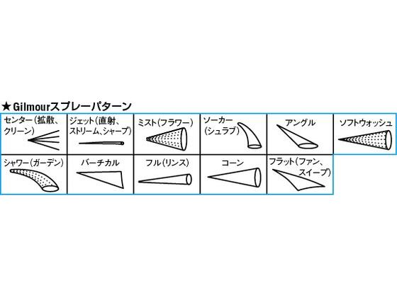 �ڥ�ӥ塼��Ƥ�100��OFF�����ݥ�ۡڤ����󤻡ۥ����� ���ץ졼�Υ��� EA124LA-87A ��ݥ��å� ��� �����ǥ˥�