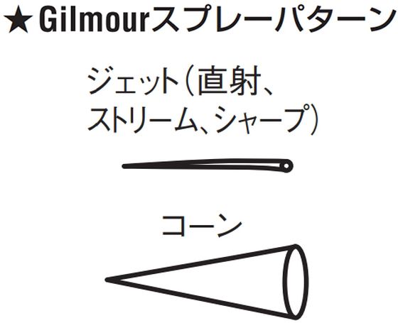 �ڥ�ӥ塼��Ƥ�100��OFF�����ݥ�ۡڤ����󤻡ۥ����� ���ץ졼�Υ���(�ץ饰��) EA124LA-88PA ��ݥ��å� ��� �����ǥ˥�