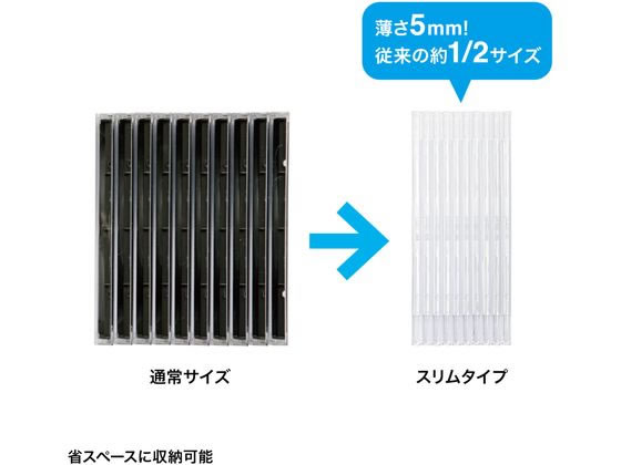 【マラソン限定★2,000円クーポン＆ポイント2倍】サンワサプライ Blu-ray・DVD・CDケース(10枚セット) FCD-PUS10CL CD DVD用プラスチックケース メディアケース 記録メディア メモリーカード 家電