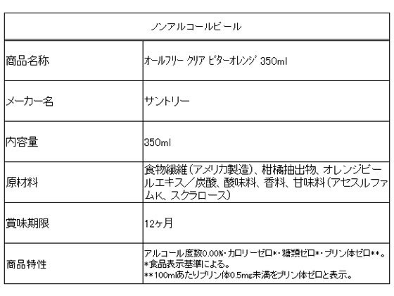 �ڥ�ӥ塼��Ƥ�100��OFF�����ݥ�ۥ���ȥ꡼ ������ե꡼ ���ꥢ �ӥ�������� 350mL ���塼�ϥ� �����ƥ�ƥ����� �Υ󥢥륳������� ����