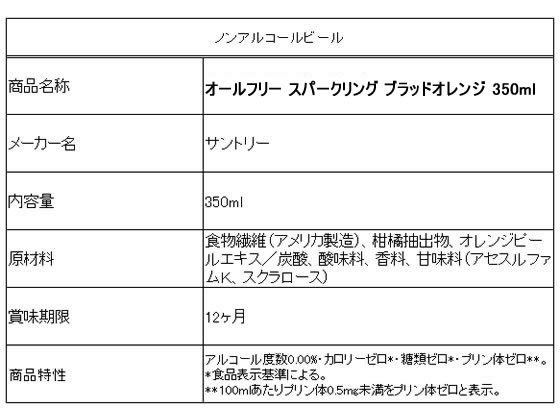 ココデカウのサントリー オールフリー スパークリング ブラッドオレンジ 350ml 24缶 チューハイ カクテルテイスト ノンアルコール飲料 お酒｜アングル3