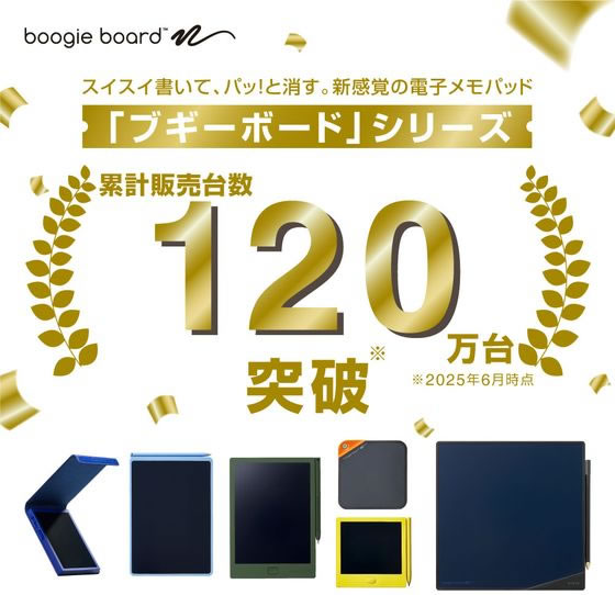 ココデカウの【レビュー投稿で100円OFFクーポン】【お取り寄せ】エスコ ミニレベル 94mm EA735D-13 水準器 水平器 レベル 測量 作業｜アングル3