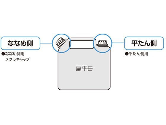 ココデカウの【レビュー投稿で100円OFFクーポン】【お取り寄せ】RUD バリオリング VWBG-M36 VWBG-M36 ワイヤークリップ アイボルト アイナット 物流 作業｜アングル2