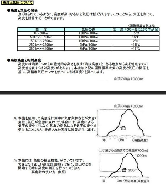 �ڥ�ӥ塼��Ƥ�100��OFF�����ݥ�ۡڤ����󤻡ۥ����� 66x68mm ���ٷ� EA739XA-15 ¬�� ���