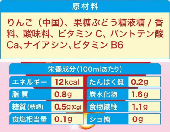 【レビュー投稿で100円OFFクーポン】グローブサイエンス XYZ サイズダウン ピンクダイア 500mL×1本 ミネラルウォーター 軟水 水 飲料 cocodecow-10869814 ココデカウ サンプル画像3