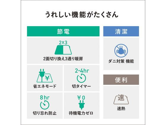 �ڥޥ饽������2,000�ߥ����ݥ���ݥ����2�ܡ�����̵�� Panasonic �夻���������ڥå��ѥҡ����� 176��176cm DC-2NK �ޥå� �����ڥå� �饰 ��ӥ󥰲ȶ� ����ƥꥢ