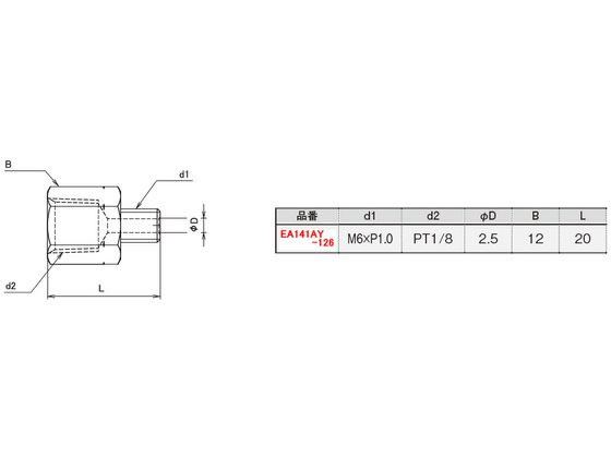 �ڳ�ŷ�����ѡ�SALE������ݥ����2�ܡ�2,000�ߥ����ݥ�ۡڤ����󤻡ۥ����� M 6��Rc 1��8 ��֥˥åץ륽���å� EA141AY-126 �Ѽ� �ѥ��� ��ƻ ��Ĵ�۴��ѹ��� ������� ����