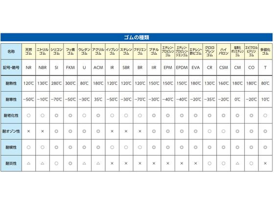 �ڥޥ饽������2000�ߥ����ݥ���ݥ����2�ܡۡڤ����󤻡ۥ����� ������� ��ư�� �ե��ǥ��� P- 6 10�� EA423RF-6 ������ �ѥå���� �۴ɺ�