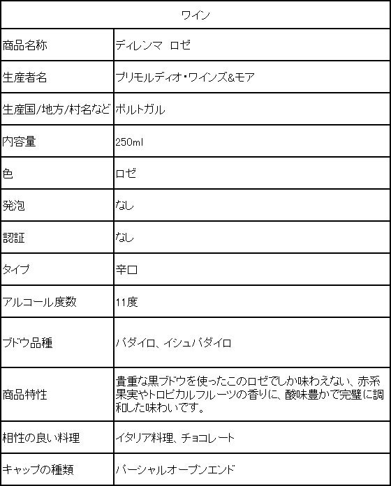 �ڥ�ӥ塼��Ƥ�100��OFF�����ݥ�ۡڤ����󤻡ۥץ���ǥ������磻��&�⥢ �ǥ����� ���� ���� �磻�� ����