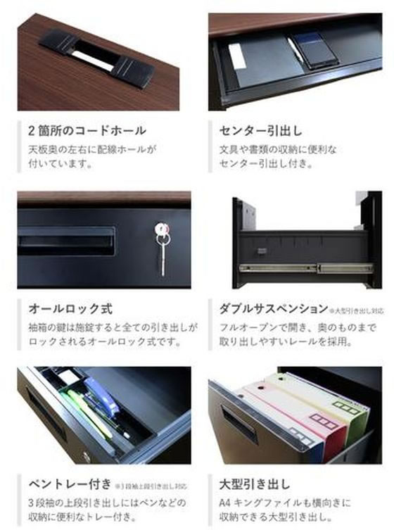【レビュー投稿で100円OFFクーポン】【メーカー直送】Netforce ナッツ 片袖机 2段 W1000×D700 BK×DBR【代引不可】【お客様組立】片袖机 スチールデスク ワゴン オフィスデスク 事務机 オフィス家具 [2]