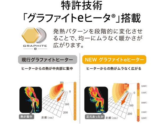 �ڥޥ饽������2,000�ߥ����ݥ���ݥ����2�ܡ�����̵�� ���饸�� ����ե����ȥҡ�������ư��1000 700��300W CAH2G10GG �ŵ����ȡ��� ����ߥå��ե���ҡ����� ���ȡ��� ��Ĵ����