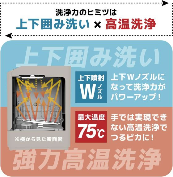【レビュー投稿で100円OFFクーポン】【送料無料】THANKO ラクアmini color クラシックローズ TDWS25SRD 食洗器 食器洗い機 乾燥機 キッチン家電 cocodecow-10875964 ココデカウ サンプル画像3