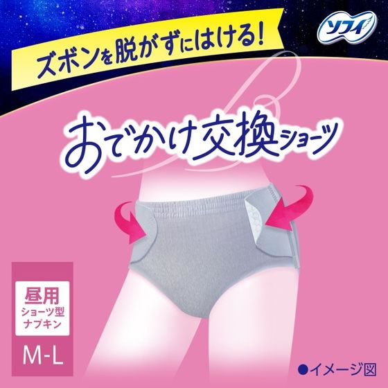 ココデカウの【レビュー投稿で100円OFFクーポン】ユニ・チャーム ソフィ 超熟睡 おでかけ交換ショーツ 昼用 ML 7枚 ナプキン 生理｜アングル2