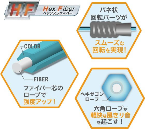 �ڥޥ饽�������ݥ����2�ܡۡڤ����󤻡ۥǥӥ� ��­�ʤ�Ȥ�HF �饤�ȥ˥󥰥֥롼 19357