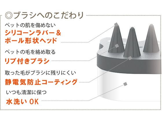 ココデカウの【お取り寄せ】ハリオ商事 ペットのブラシ グルッテ ハードブルー｜アングル2