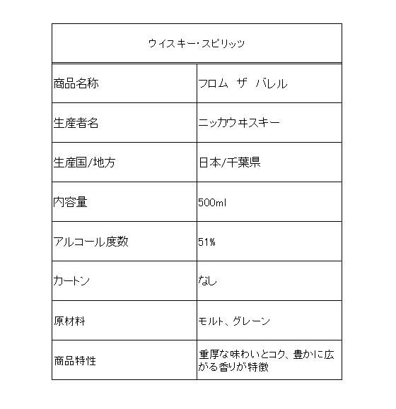 �ڥ�ӥ塼��Ƥ�100��OFF�����ݥ�ۥ˥å����𥹥��� �ե��� �� �Х�� 500ml 51�� �� ���������� �μ� ����