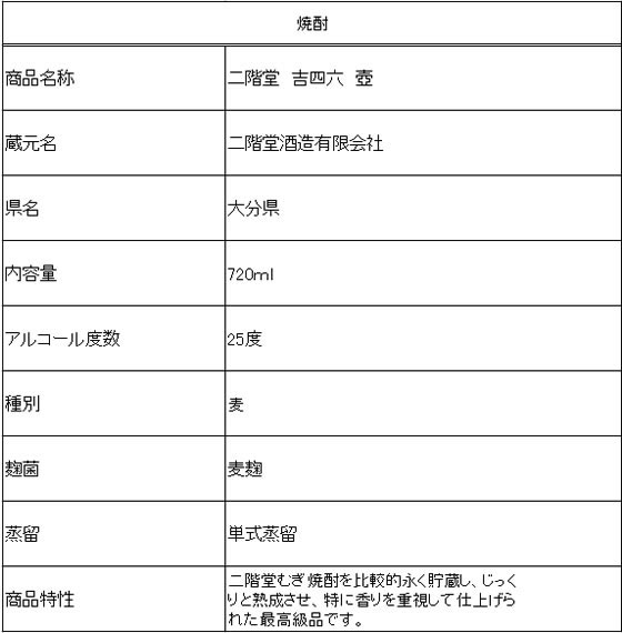 �ڥ�ӥ塼��Ƥ�100��OFF�����ݥ����ʬ ��Ʋ��¤ ��Ʋ �Ȼ�ϻ �� �� 25�� 720ml ������ ����