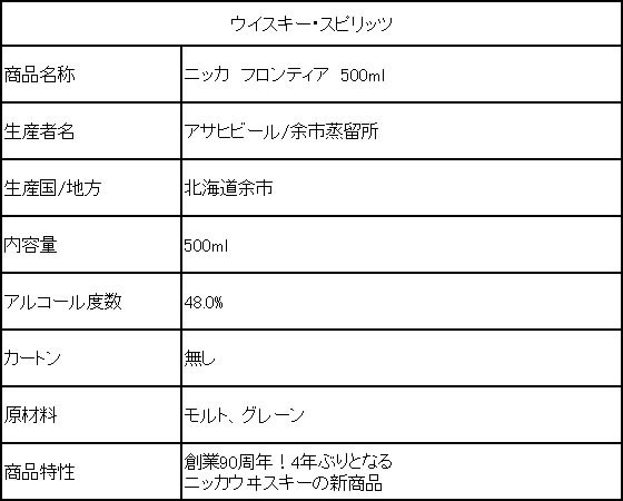 �ڥ�ӥ塼��Ƥ�100��OFF�����ݥ�ۥ˥å� �ե���ƥ��� 500mL 48�� �� ���������� �μ� ����