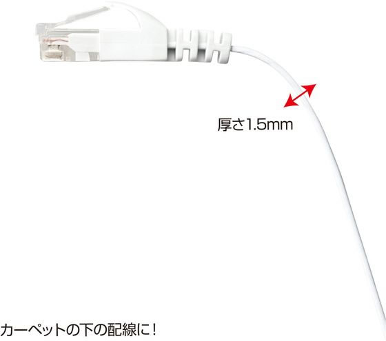 【お取り寄せ】サンワサプライ カテゴリ6フラットLANケーブル 2m ホワイト LA-FL6-...
