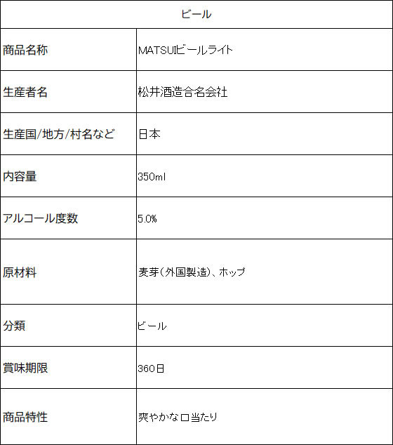 ココデカウの松井酒造合名会社 MATSUIビールライト 5度 350mL｜アングル2