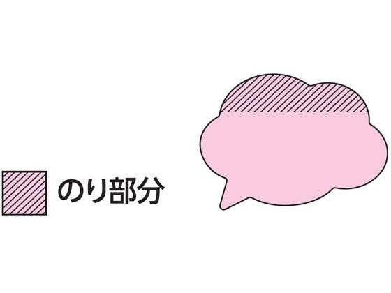 【マラソン限定★2,000円クーポン＆ポイント2倍】3M ポストイット ふせん 強粘着 フキダシ2 50mm×69mm 3冊 SSS-FKU2 デザインふせん ふせん インデックス メモ ノート
