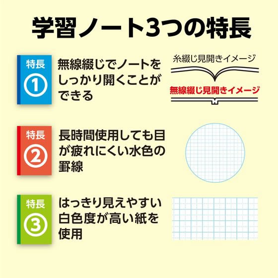 【レビュー投稿で100円OFFクーポン】【お取り寄せ】アーテック 5mm方眼ノート(B5) ブルー 32枚 74684 方眼罫 セミB5ノート