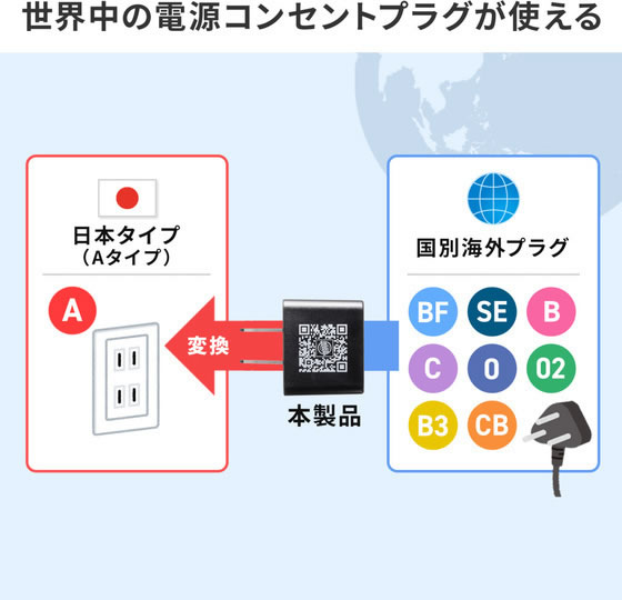 【お取り寄せ】サンワサプライ 日本専用マルチタイプ電源変換アダプタ ブラック TR-AD5BKK 変圧器 変換プラグ 電源タップ OAタップ 配線パーツ 家電 cocodecow-10900845 ココデカウ サンプル画像3