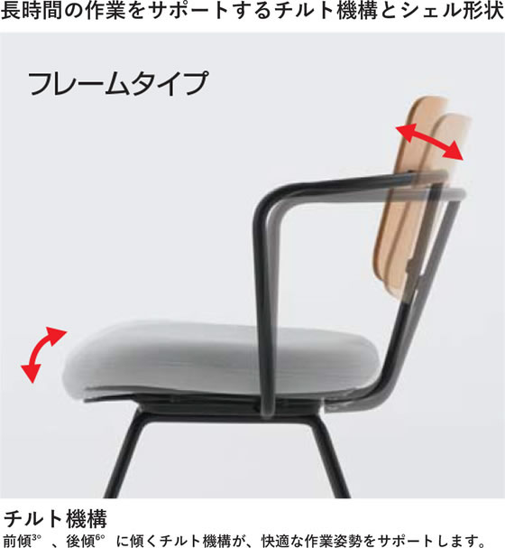 ココデカウの【メーカー直送】コクヨ チェア リーテ キャスター脚 フレームタイプ 背樹脂 K16-W23CU-WT71KX1【代引不可】【組立・設置・送料無料】｜アングル2