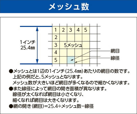 【お取り寄せ】エスコ 200×300mm 100メッシュ ステンレス網 EA952-100