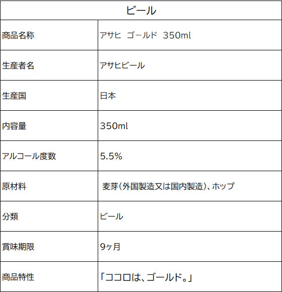 ココデカウのアサヒビール アサヒ ゴ-ルド 350mL 6缶｜アングル3