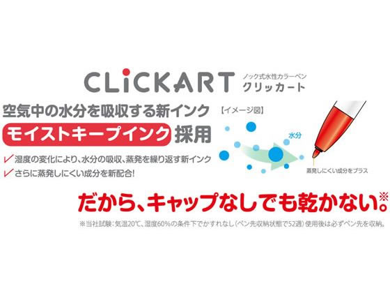 【ポイント2倍★22日20:00〜27日9:59迄】 ゼブラ ノック式水性カラーペン クリッカート 赤 WYSS22-R 赤 レッド系 サインペン 水性ペン 水性マーカー