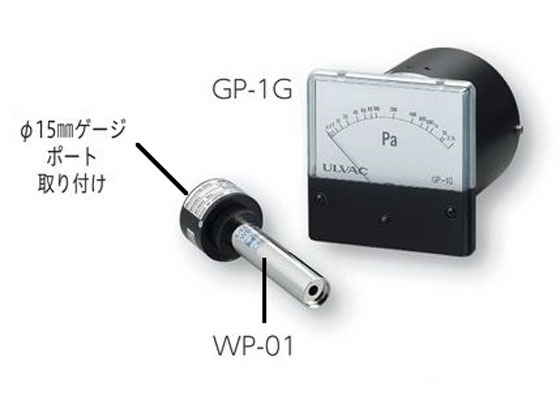 【お取り寄せ】アルバック ピラニ真空計 GP-1G+測定子WP-02 GP-1G WP-02