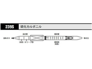 【マラソン限定クーポン★11日9:59迄ポイント2倍】【お取り寄せ】北川式・光明理化 ガス検知管 硫化カルボニル 239S ガス検知管 大気 ガス 計測器 計量器