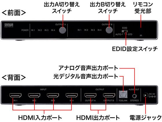 在庫あ低価 サンワサプライ/4K・HDR・光デジタル出力付きHDMIマトリックス切替器:ココデカウ 正規店格安