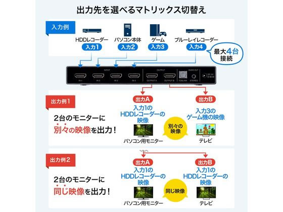 在庫あ低価 サンワサプライ/4K・HDR・光デジタル出力付きHDMIマトリックス切替器:ココデカウ 正規店格安