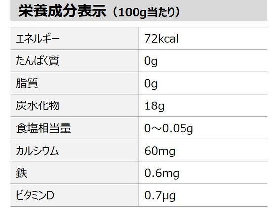 コカ・コーラ ぷるんぷるんQoo マスカット味...の紹介画像2