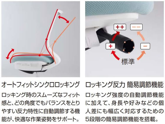 ■OKAMURA フィノラチェア ミドルバック 座クッション 〔品番:C734WZF1G1〕【5142250:0】[送料別途見積り][法人・事業所限定][外直送][店頭受取不可]