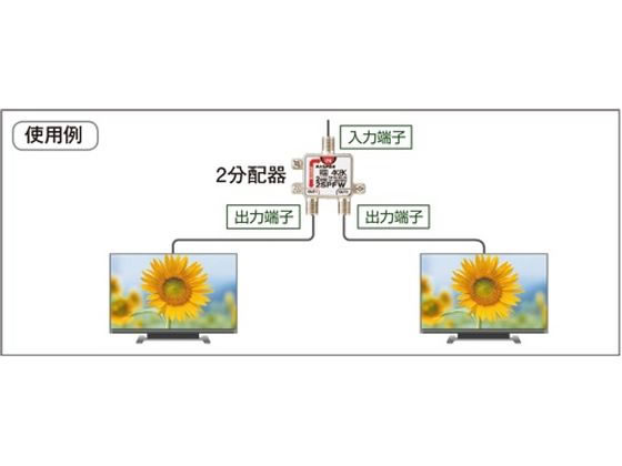 【お取り寄せ】マスプロ 2分配器 2SPFW-P アンテナパーツ アンテナ 配線 3