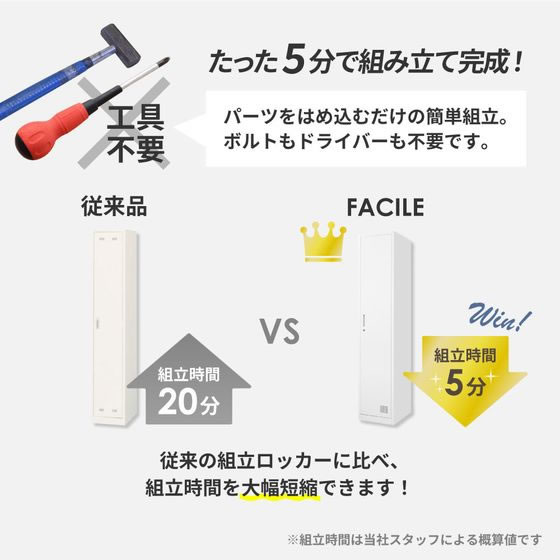 【レビュー投稿で100円OFFクーポン】【メーカー直送】Netforce 5人用パーソナルスリムロッカー ダイヤル錠 ホワイト【代引不可】【お客様組立】スチールロッカー キャビネット オフィス家具 [2]