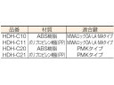 【お取り寄せ】ヒナカS S サムターンキャップ HDH-C10 腕章 カギ 防犯対策 防犯 2