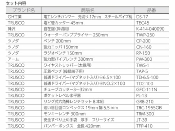 【お取り寄せ】TRUSCO/配管工具セット19点セット/TR-H18